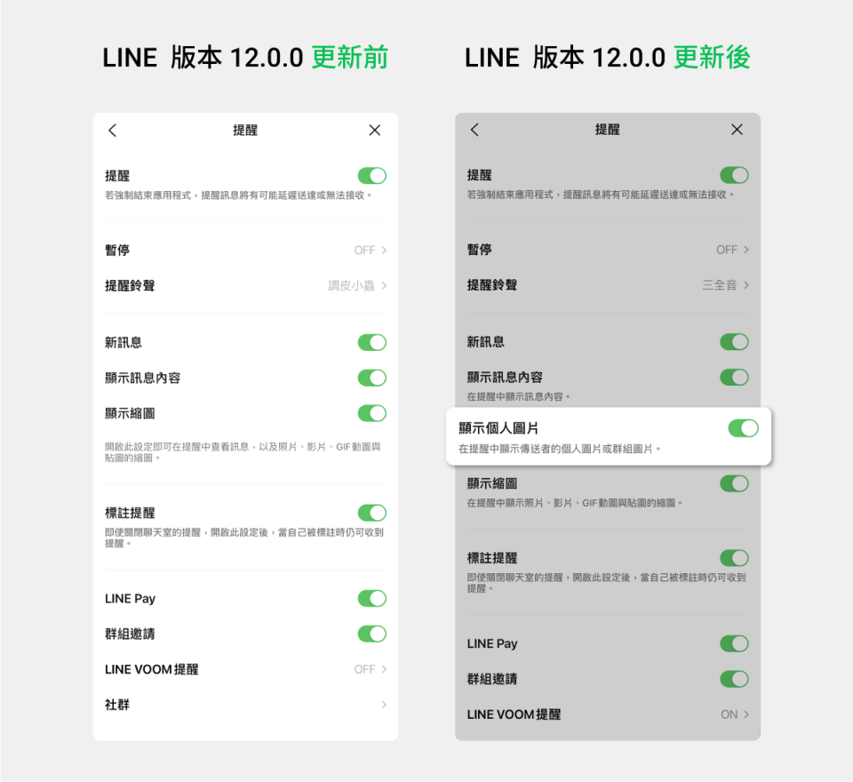 LINE新版本針對此功能進行調整。（圖／翻攝自LINE官方部落格）