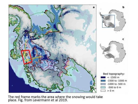 Seawater could be turned into ice and then pumped onto the glacier. The red frame marks the area where the snowing would take place (Fig. from Levermann et al 2019)