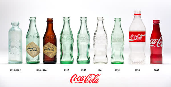 Lo Que No Sabías De La Botella De Coca Cola