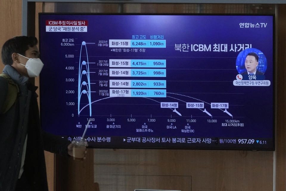 A TV screen shows a news program reporting on North Korea's missile launch at the Seoul Railway Station in Seoul, South Korea, Friday, Nov. 18, 2022. North Korea fired a suspected long-range missile designed to strike the mainland U.S. on Friday, its neighbors said, a day after the North resumed its testing activities in an apparent protest over U.S. moves to solidify its alliances with South Korea and Japan. The sign reads "North Korea ICBM maximum range." (AP Photo/Ahn Young-joon)