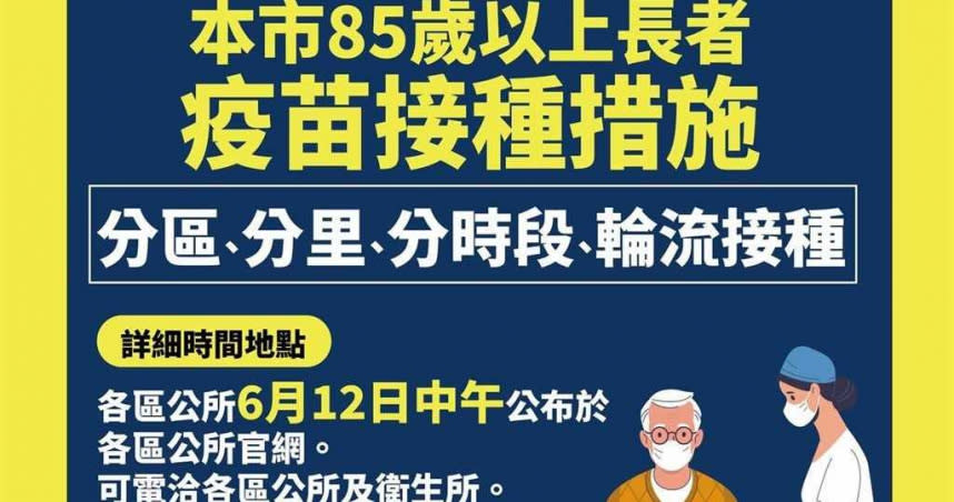 新北AZ疫苗到貨8.6萬劑 15日開打。（新北市府提供）