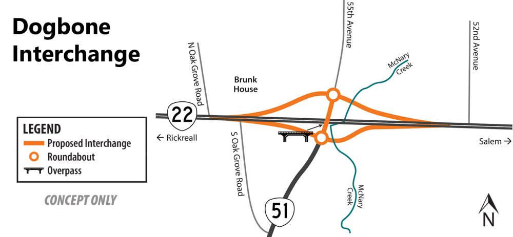 The currently preferred Highway 22 and Highway 51 interchange redesign.