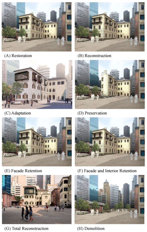 2016年，馬會向古諮會提交的八個修復方案，最終採納了方案C調適（Adaptation）。（古諮會文件圖片）