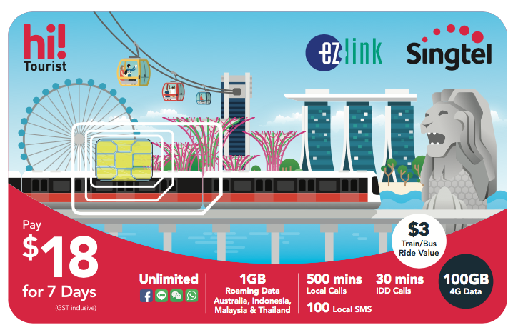 (GRAPHIC: Singtel)