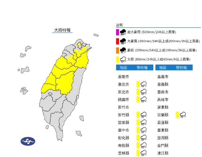 快新聞／午後對流雲系發威「雨彈來襲」！　雙北等10縣市大雨特報