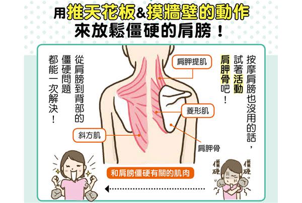 辦公室裡就能輕鬆做！1分鐘瑜伽讓你放鬆肩頸僵硬，舒緩疲勞、腰痛