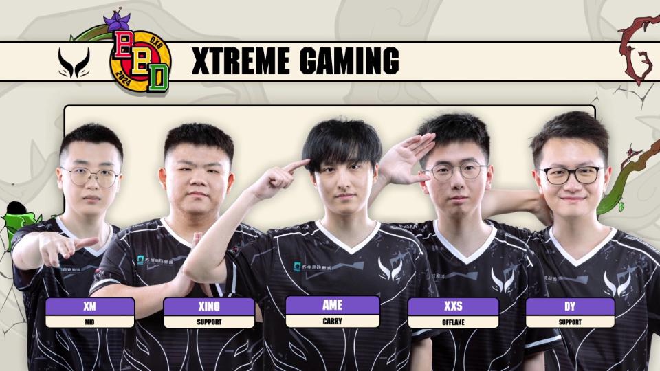 Chinese Dota 2 powerhouse Xtreme Gaming lead the pack of six Playoff-qualified teams at BetBoom Dacha Dubai 2024 heading into the final day of the Group Stage. (Photo: FISSURE)