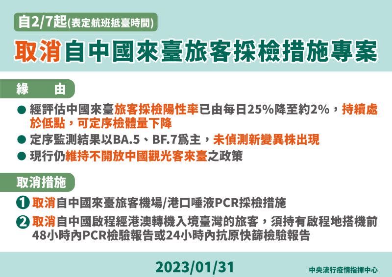 ▲從2月7日起，將取消中國旅客入境採檢，但仍維持不開放中國觀光客來台政策。（圖／指揮中心）