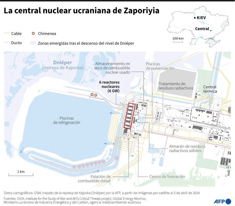 La central nuclear de Zaporiyia, en Ucrania (Nalini Lepetit-Chella, Sophie Ramis, Paz Pizarro)