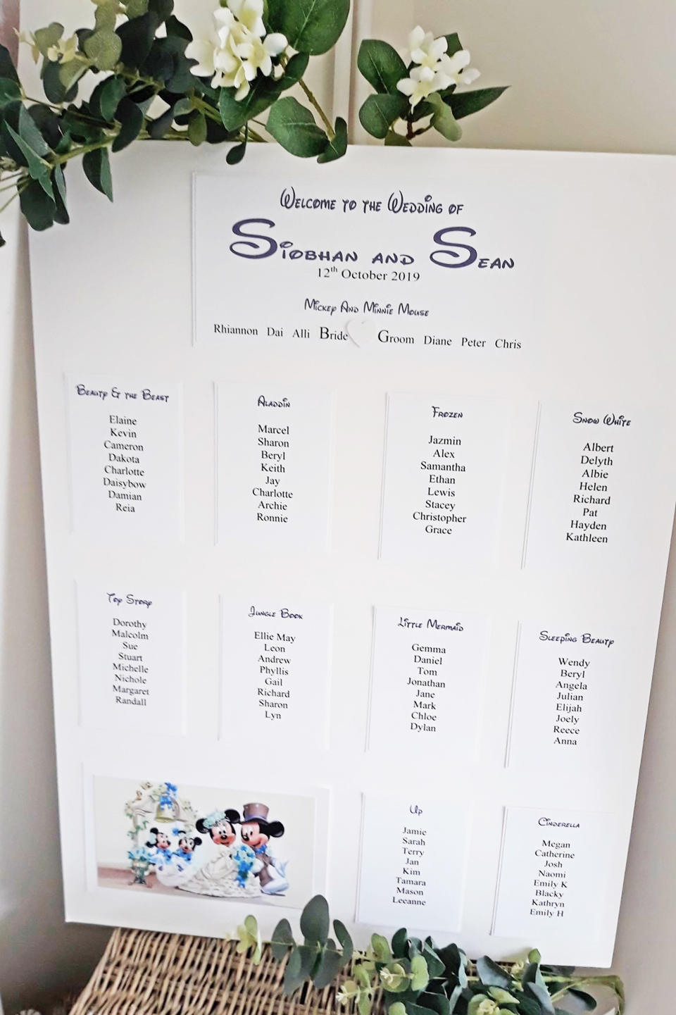 The Disney-themed table plan. [Photo: Caters]