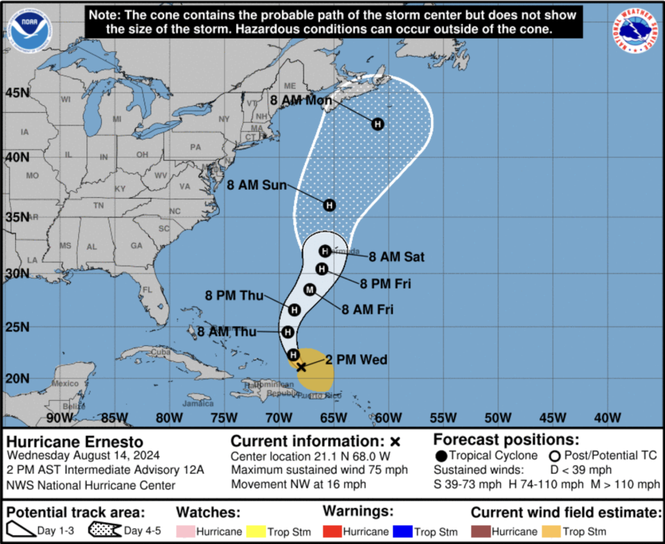 National Weather Service