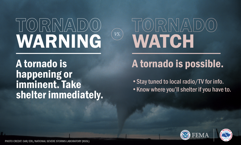 Tornado watch means conditions are in place in which tornadoes could develop. A tornado warning means that a tornado has been spotted or detected on radar and you need to take cover.