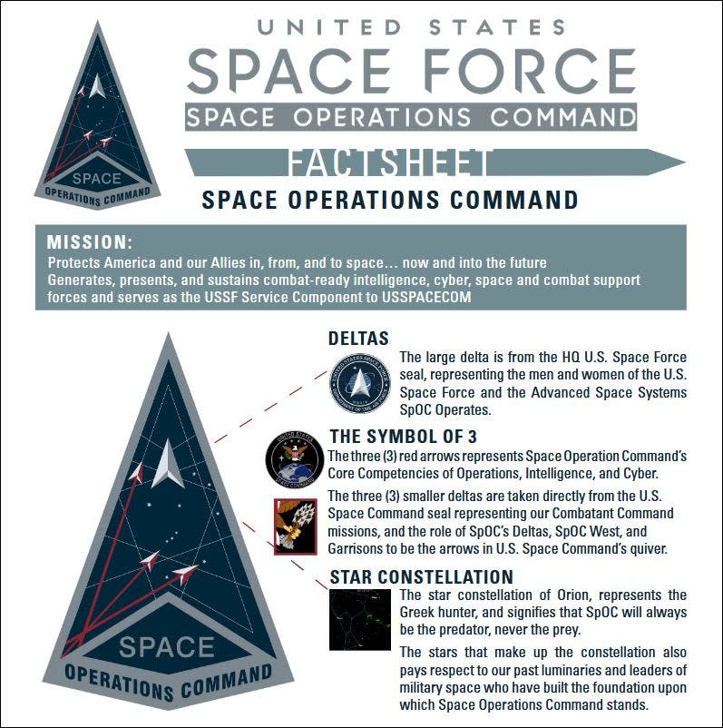 A descripton and explination of the Space Force Operations Command emblem