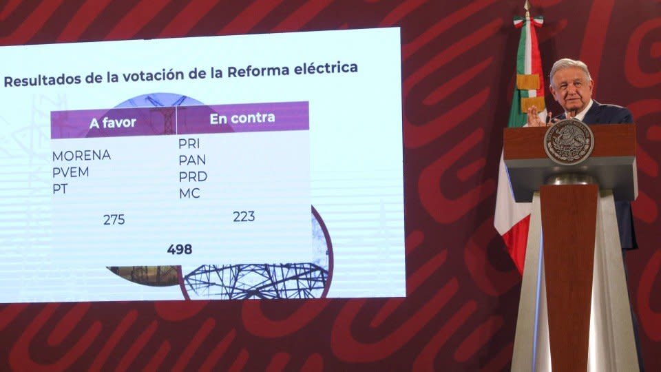 Rechazo a reforma eléctrica es “acto de traición a México”: AMLO; llama a aprobar Ley Minera