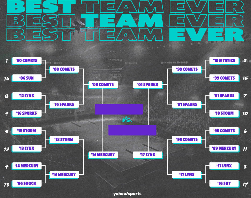 Best Teams Ever bracket: WNBA edition, Final Four. (Yahoo Sports illustration)