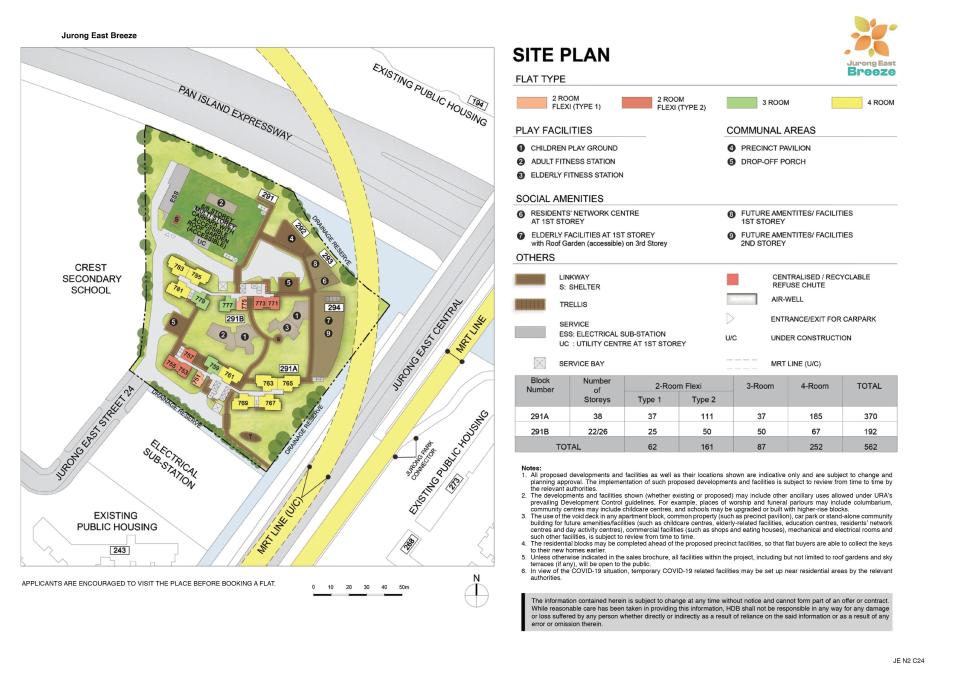 Site plan of Jurong East Breeze BTO