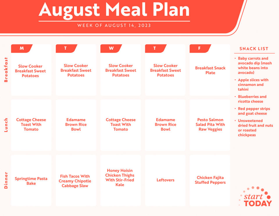 Start TODAY meal plan August 14, 2023