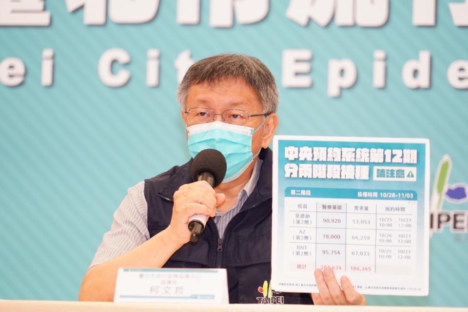 台北市長柯文哲。   圖：台北市政府 / 提供