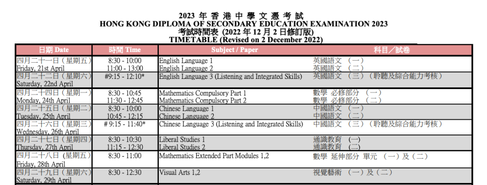 今屆DSE時間表