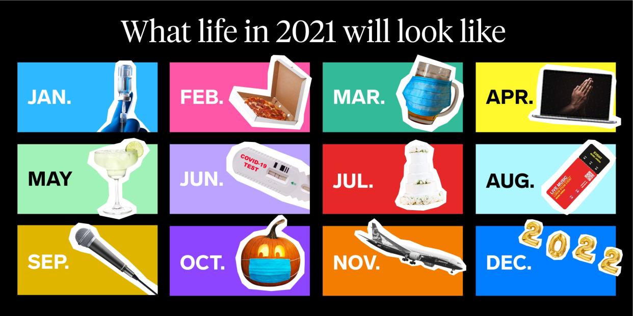 life until 2022 2x1