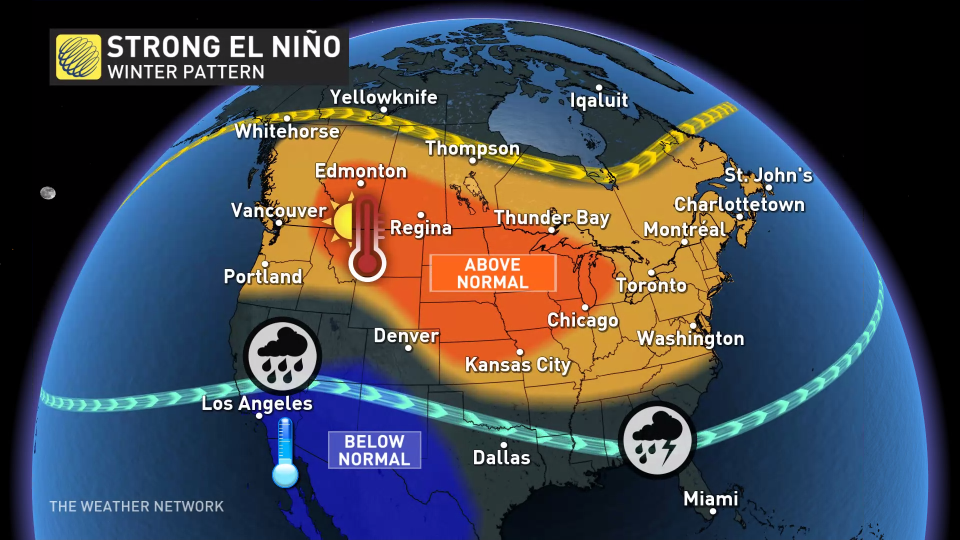 El Niño turns strong and still growing as winter fast approaches