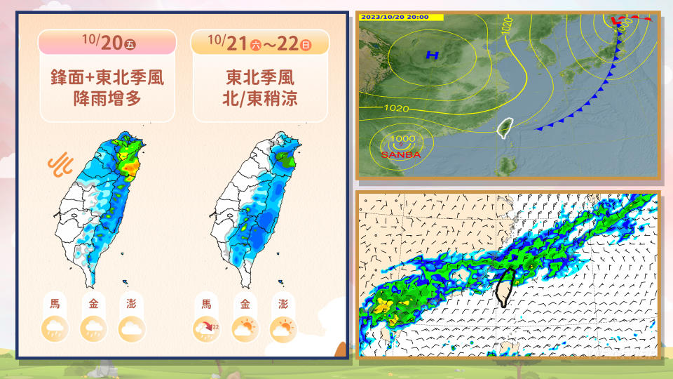 雨勢將下到下週。（圖／TVBS）