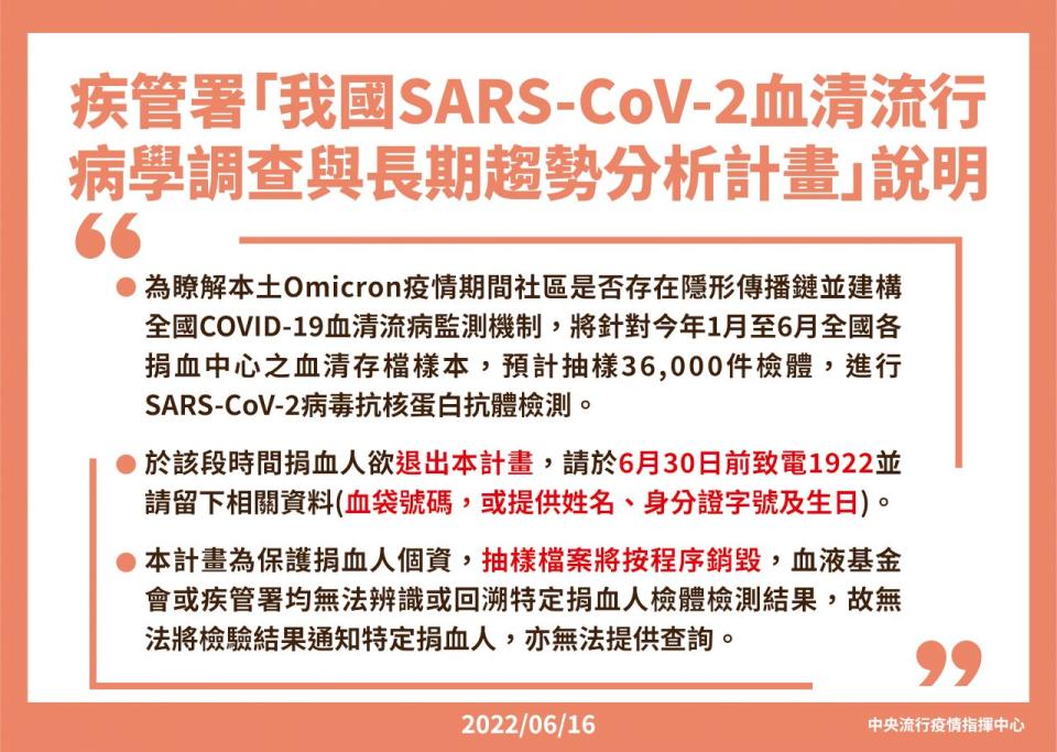 疾管署再啟動全國血清調查，找出社區潛在病例。(指揮中心提供)