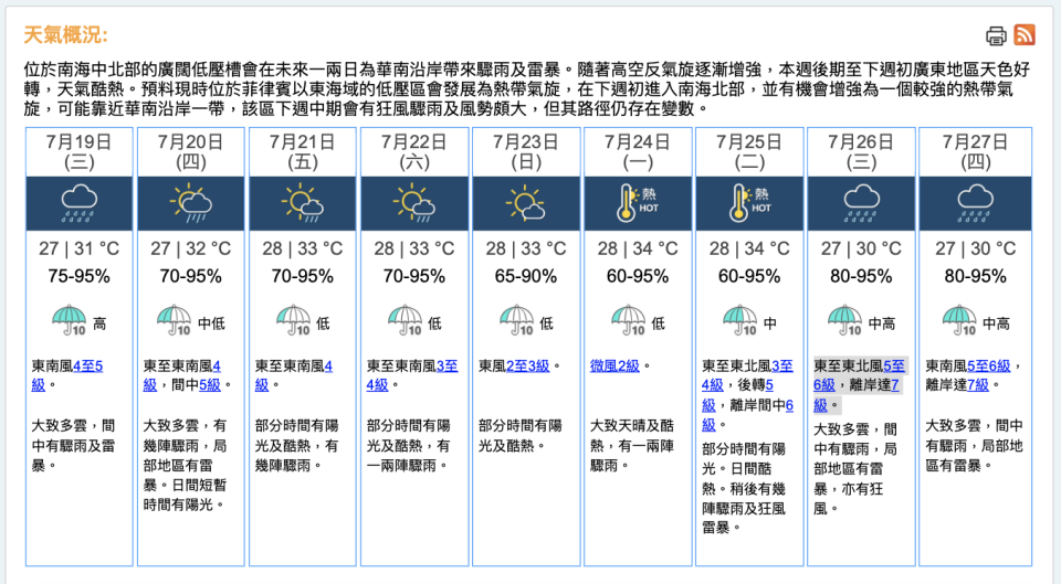 2023年07月18日16時30分，香港天文台「香港九天天氣預報」