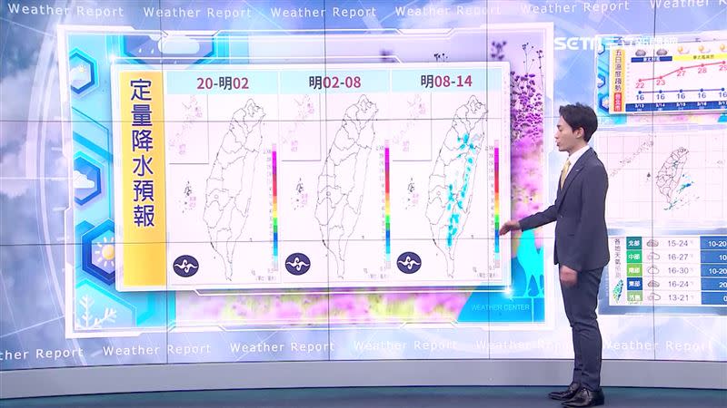 明日全台低溫下探15度。