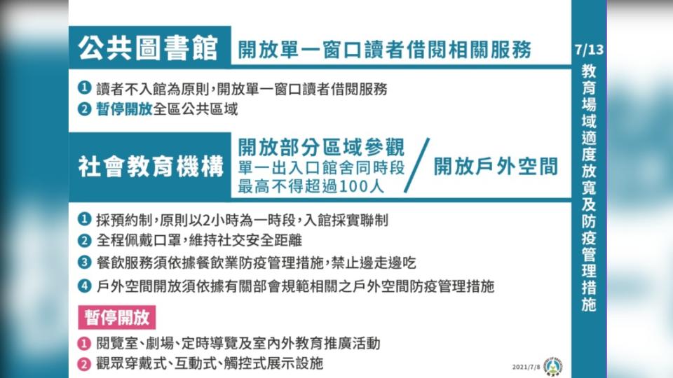 7/13教育場域適度放寛及防疫管理措施。（圖／教育部）