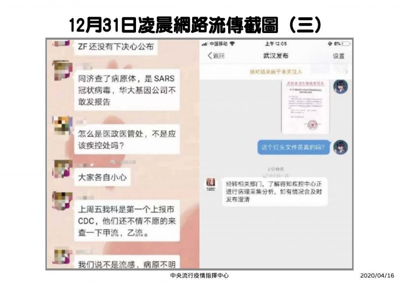 截圖內容顯示為中國醫師內部討論發言，因此更讓羅一鈞認為消息可信。（圖／中央疫情指揮中心提供）