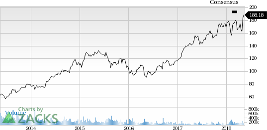 OFG Bancorp is at a 52-week high, but can investors hope for more gains in the future? We take a look at the fundamentals for OFG for clues.