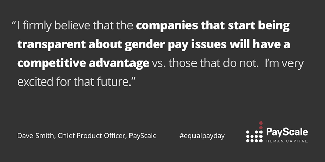 equal pay day quote