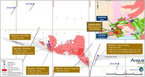 Surface Map – Dorset Gold Trend new drilling, Golden Sky Project Location Map