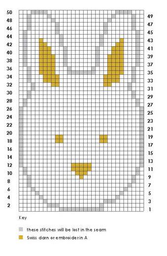 bunny face knitting template