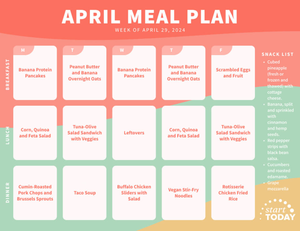 Start TODAY Meal Plan April 29, 2024