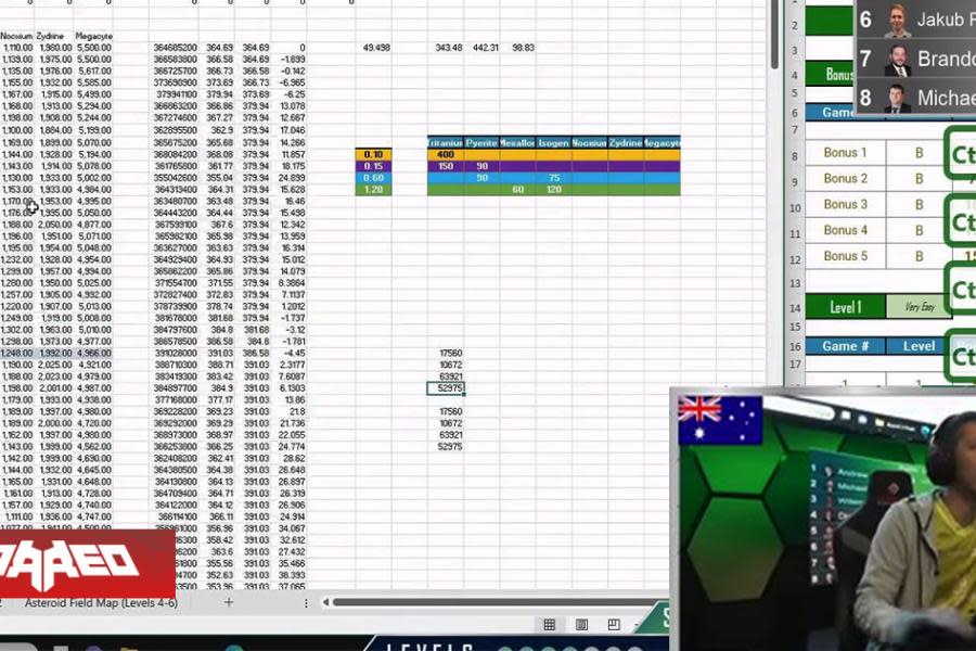 Jugador se consagró por tercer año consecutivo campeón Mundial de Microsoft Excel "No solo tuviste éxito, sino que te Exceliste"