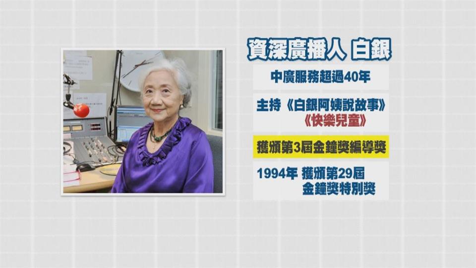 資深廣播人白銀90歲過世曾陷白色恐怖冤獄 好友鄭貽：難以接受