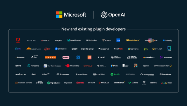 All the different plugins MIcrosoft and OpenAI are facilitating through their similar plugin infrastructure.