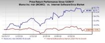 These technology stocks have returned more than 50% in Q1, benefiting from strong cloud demand, growing adoption of AI solutions and IoT.