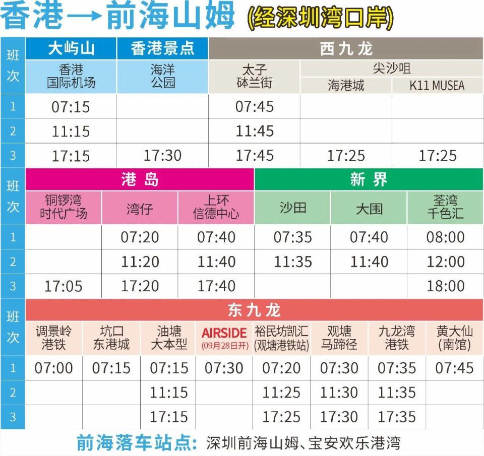 深圳山姆超市｜港九新界專車接送、點對點到山姆超市門口！方便搬運戰利品 即睇行車路線、班次、車費