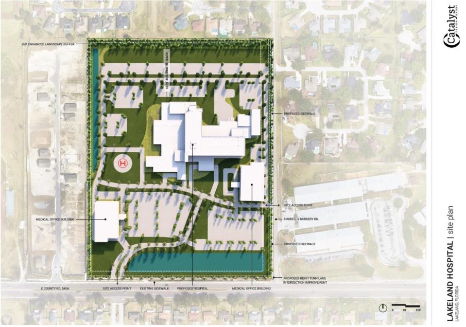 An overhead rendering of the HCA Florida Healthcare hospital proposed for South Lakeland. The Polk Planning Commission voted 4-3 against recommending approval. Now the County Commission will decide.