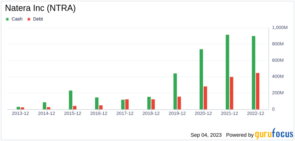 Why Natera Inc's Stock Skyrocketed 27% in a Quarter: A Deep Dive