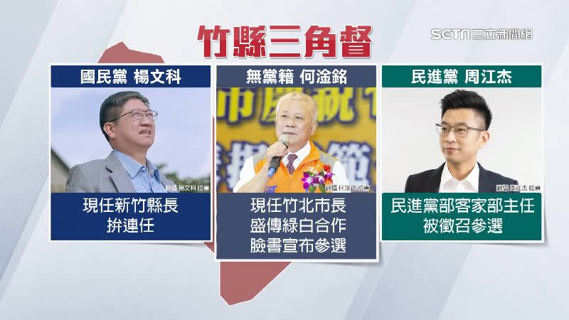 新竹縣長選戰呈現三腳督局面。