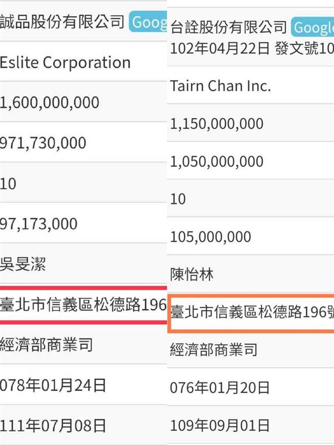 應曉薇質疑誠品「借屍還魂」再投標。（應曉薇提供／楊亞璇台北傳真）