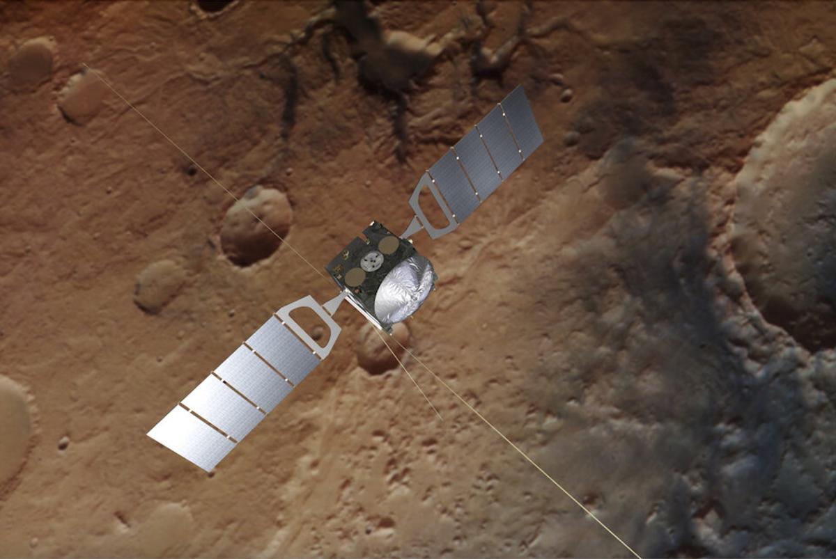 Mars: Everything you need to know about the Red Planet