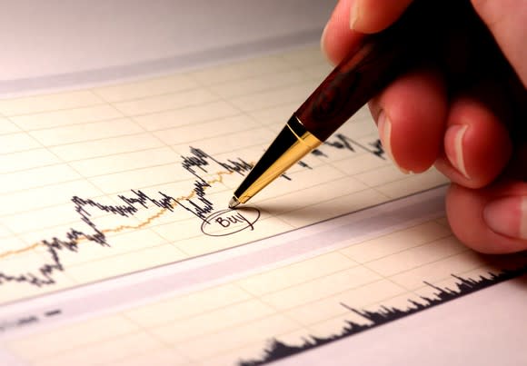 An investor writing and circling the word buy beneath a dip on a stock chart.