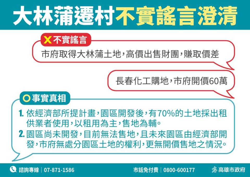 大林蒲遷村謠言不斷，高市府請市民勿信。（圖：高雄市都發局提供）