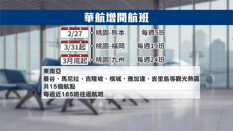 台積電熊本設廠機票漲翻天　航空公司瞄準商機增設熊本航班