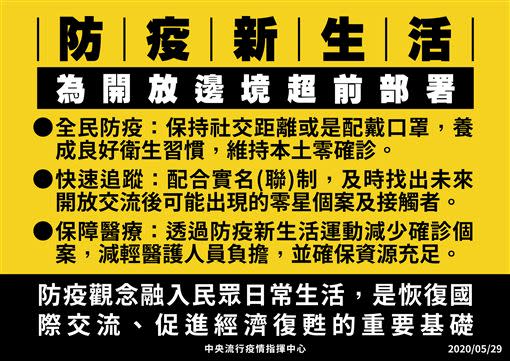 指揮官陳時中說明，防疫新生活是為了開放邊境的超前部署。（圖／指揮中心提供）